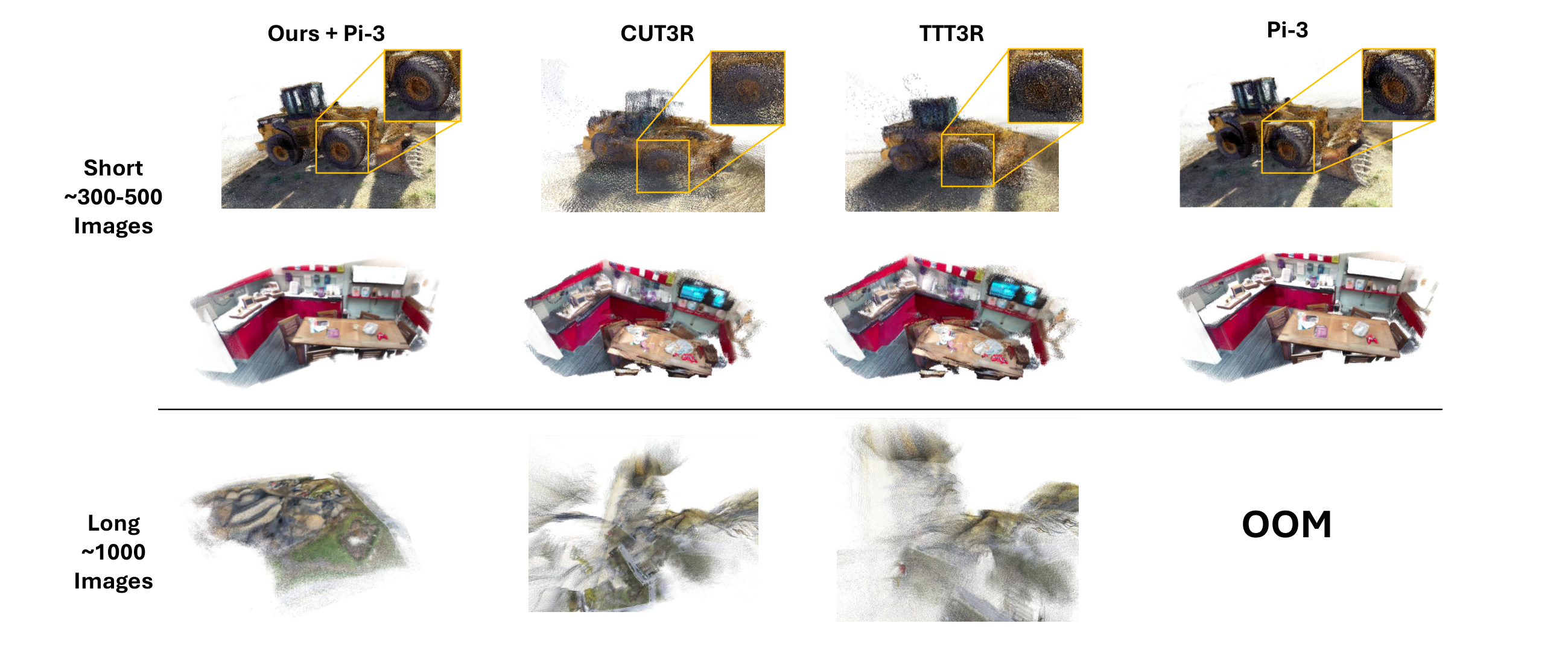 Point cloud visualization